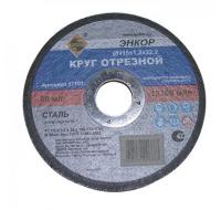 Круг по металлу ф115х1,2х22,2мм